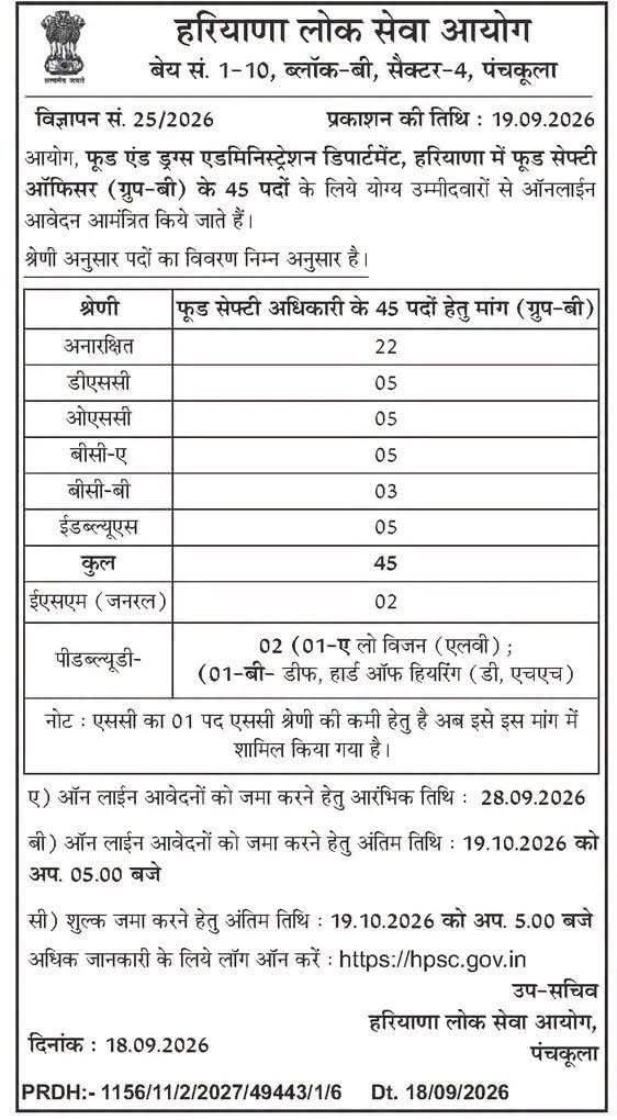 HPSC Food Safety Officer Recruitment 2026